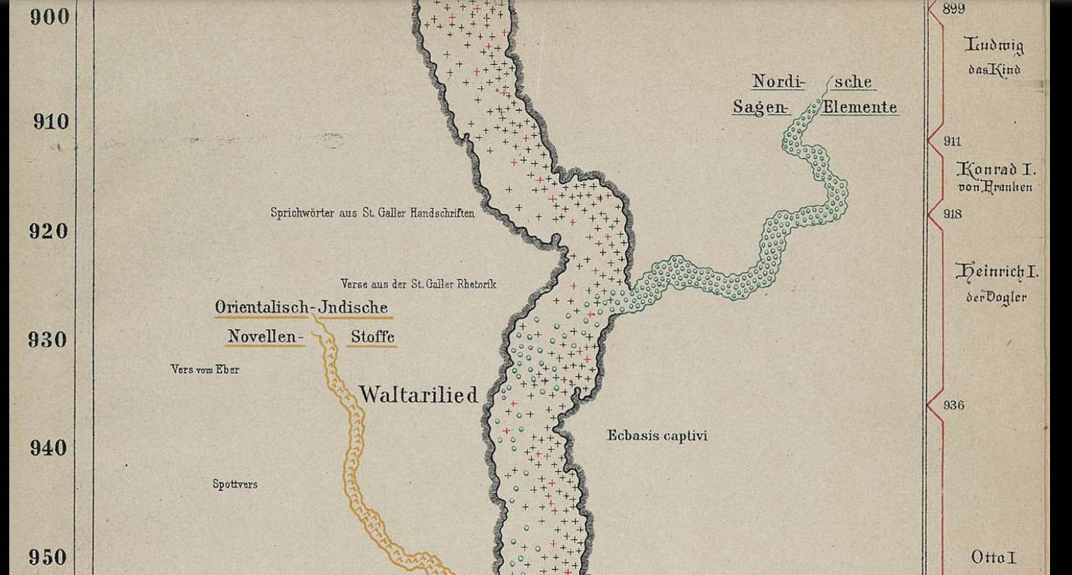 DeutscheLiteratur-Tafel.jpg
